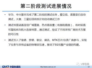 干貨ppt 信通院發(fā)布我國5g技術(shù)研發(fā)試驗(yàn)最新進(jìn)展