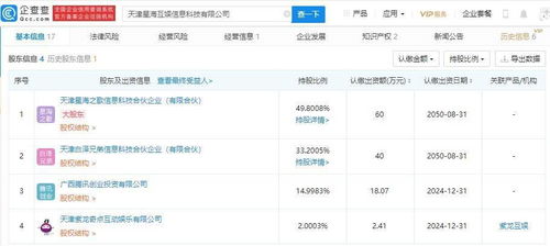 騰訊關聯公司入股星?；?后者經營范圍含動漫游戲開發等